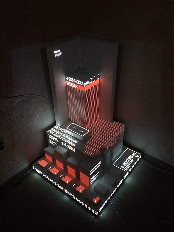 Stadsvolymer - Population increases and construction