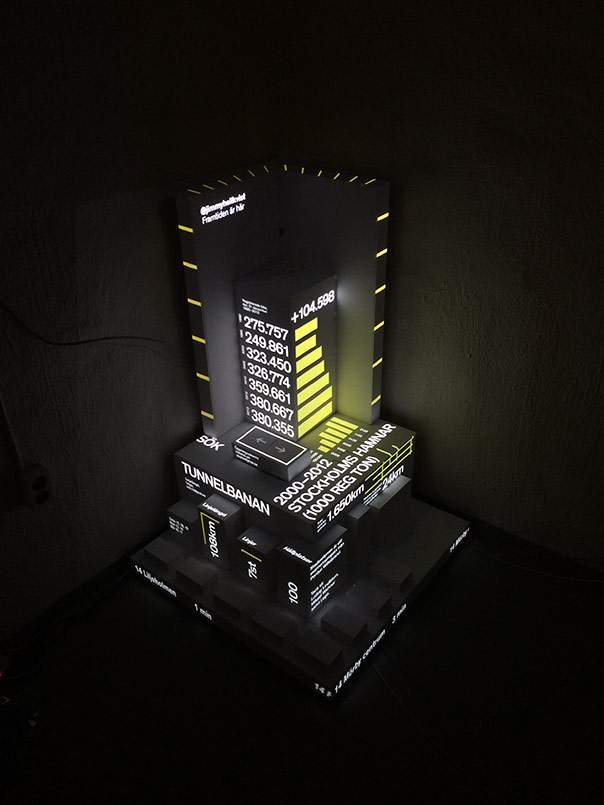 Stadsvolymer - Communication